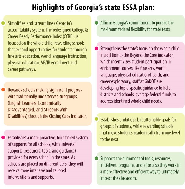 ESSA plan highlights.jpg