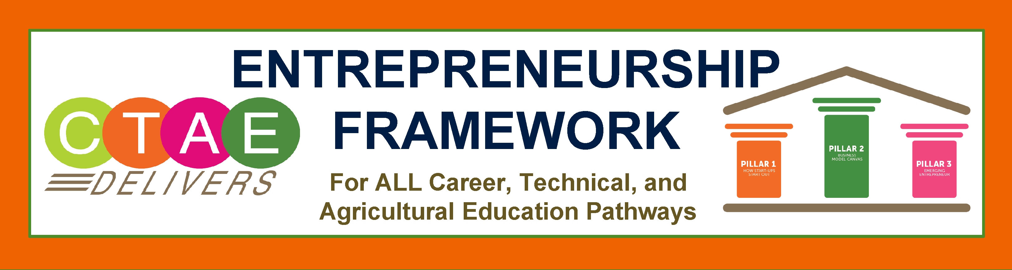 Entrepreneurship Framework