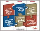 Image of the Parent Leadership Strategy Cards in Spanish
